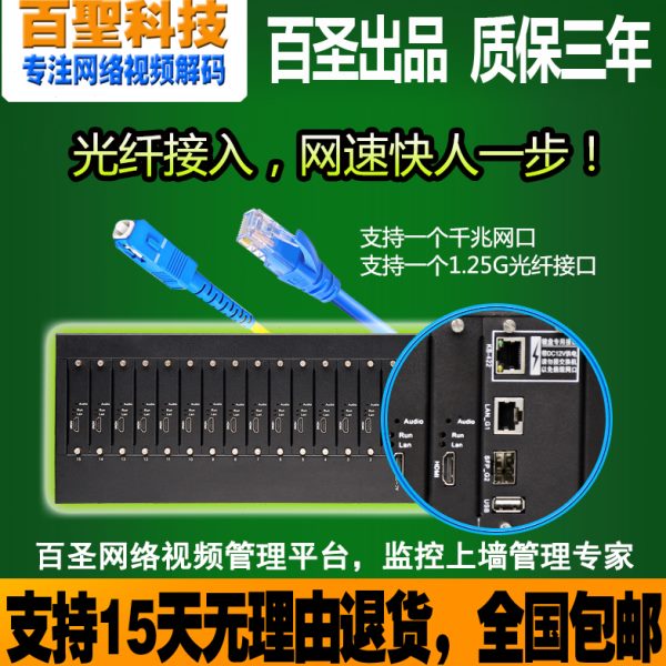 12屏跨屏开窗漫游H.265网络高清解码矩阵可替换海康及大华解码器