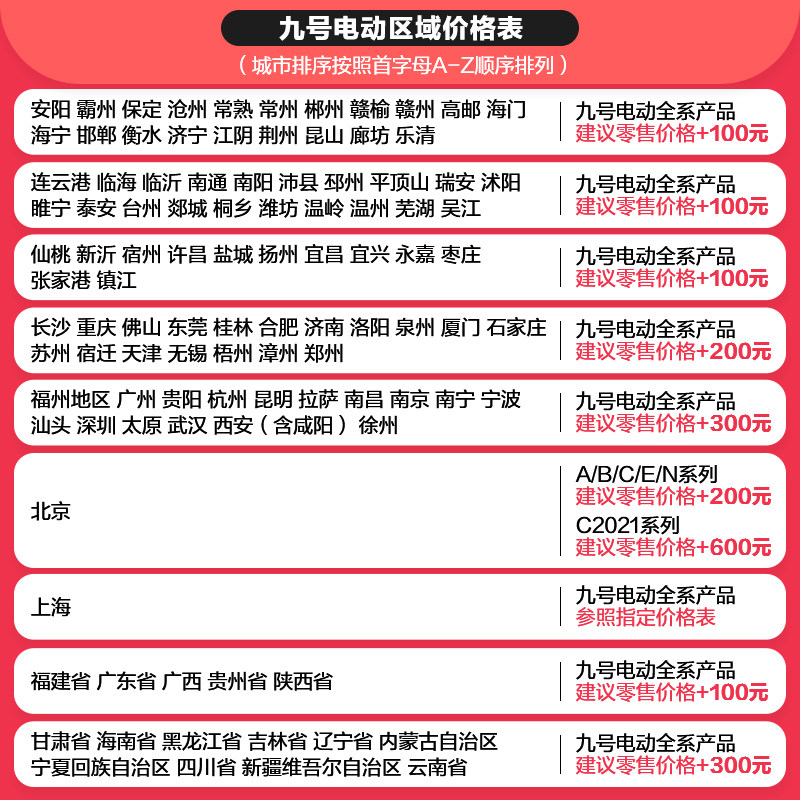 九号N70C电动轻便机车 40kmh长续航智能电动车 外送专用代步车图片
