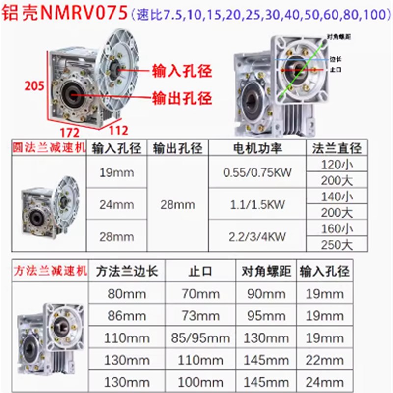 NMRV减速电机涡轮蜗杆减速器40 50 63 75 9K0 110 130 步进 伺服