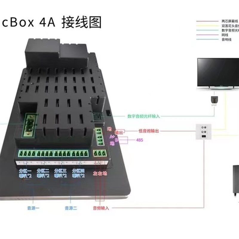 向往 涂鸦智能家居背景音乐系统吸顶音响屏