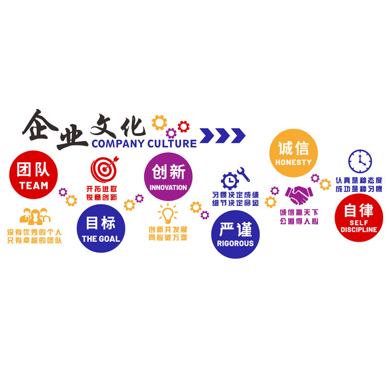 企业团队员工口号励志墙画标语公司办公室饰