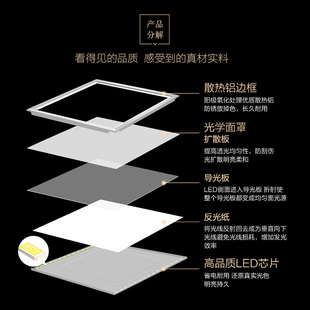 集成吊顶平板灯石矿棉板灯铝扣板嵌入式天