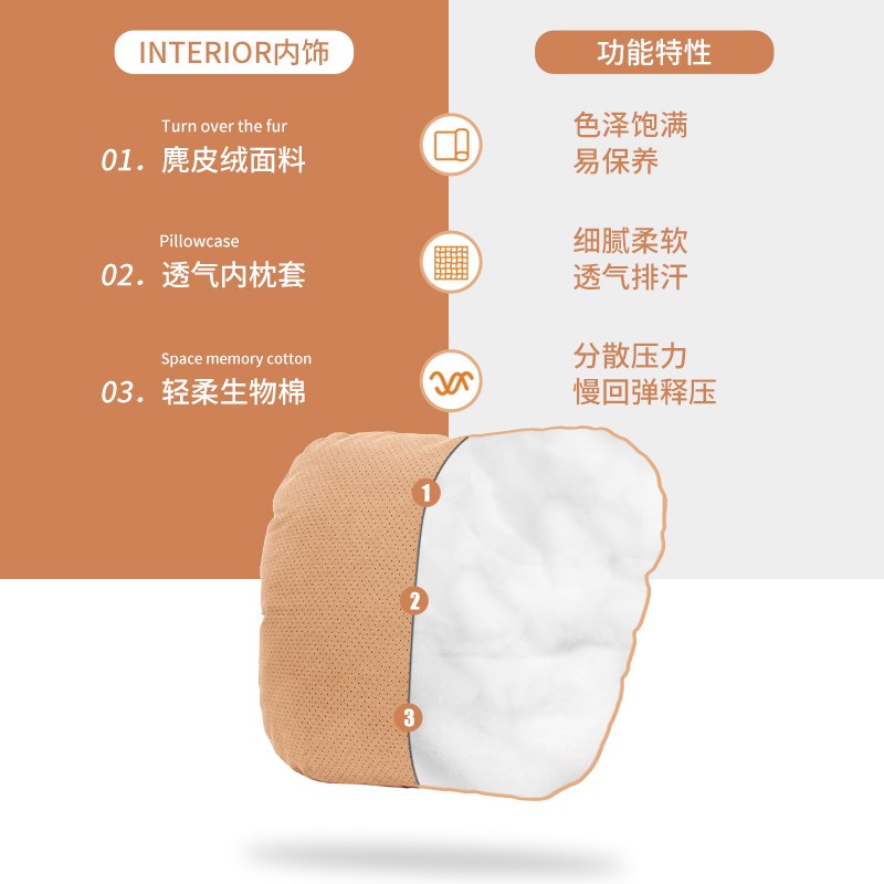 适用雷克萨斯ES200头枕2RX350h腰靠抱枕ES300h/NX/ux车内装饰用品