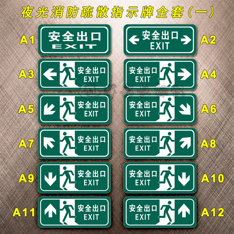 自发光亚克力夜光安全出口指示牌消防疏散标志紧急通道楼梯标识牌