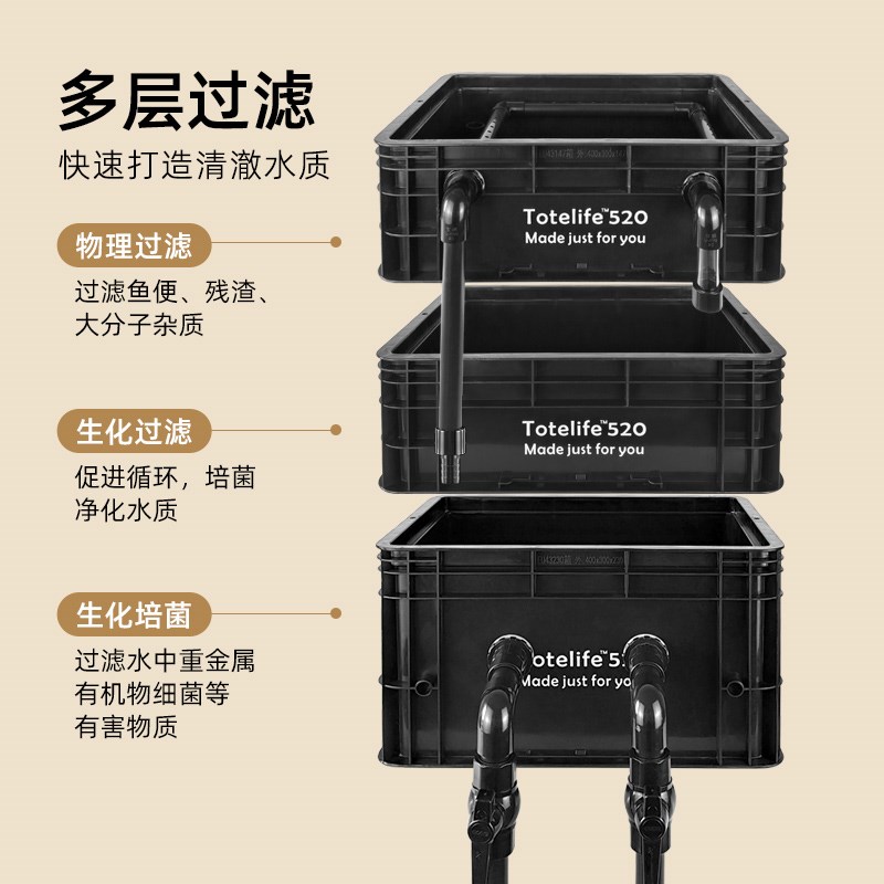 鱼缸过滤器周转箱上置滴流盒水循环外置过滤桶鱼盆鱼池过滤箱黑色