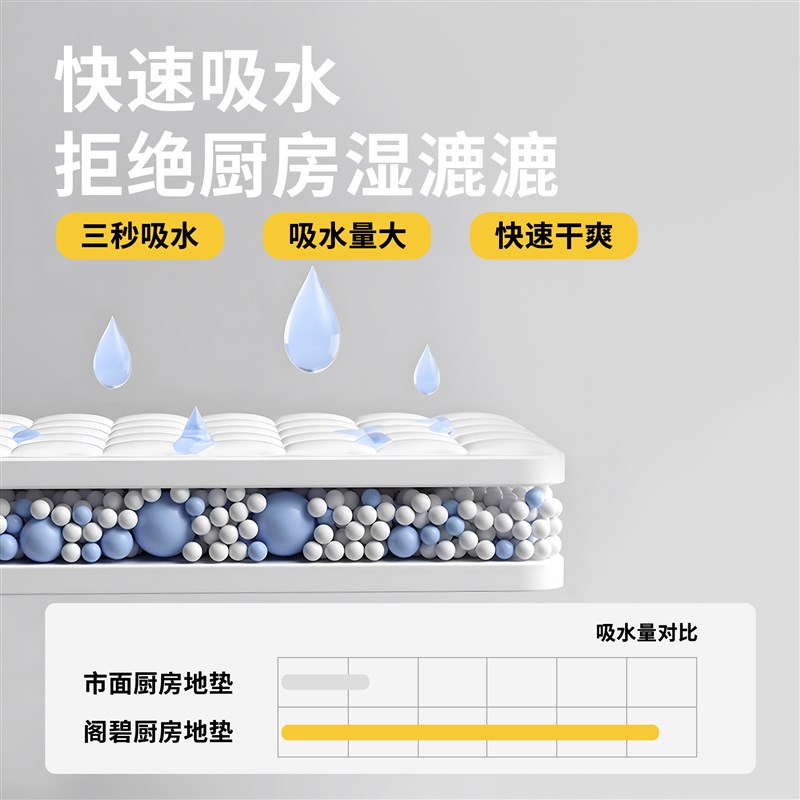 美式硅藻泥厨房地垫防滑吸油可擦免洗中古风吸水垫耐脏门口脚垫