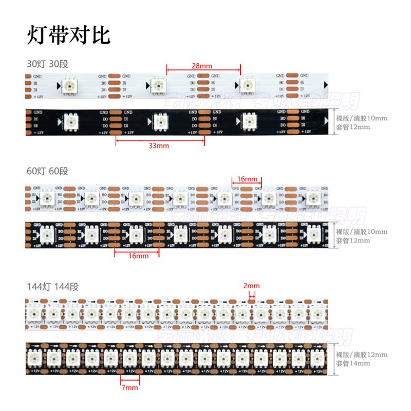 WS2815幻彩LED灯带12V内置IC断点续传5050RGB单点单控全彩软灯条