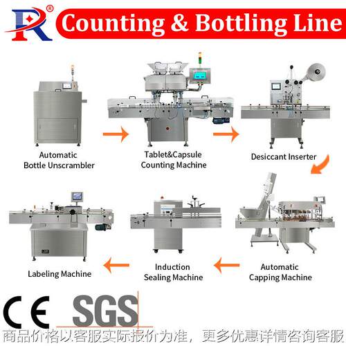 tablet pill filling counting bottling packaging machine line