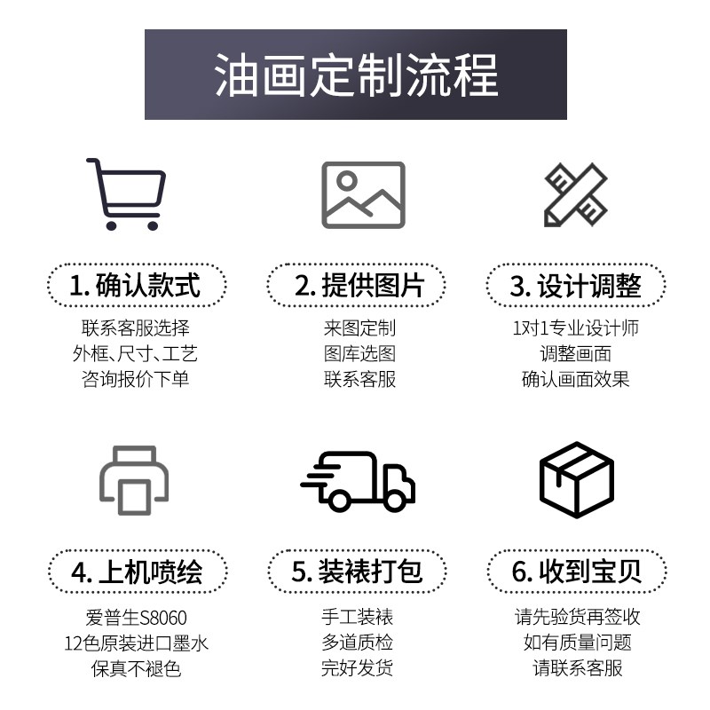 画布专拍油画布画写真照片婚纱图报画打印