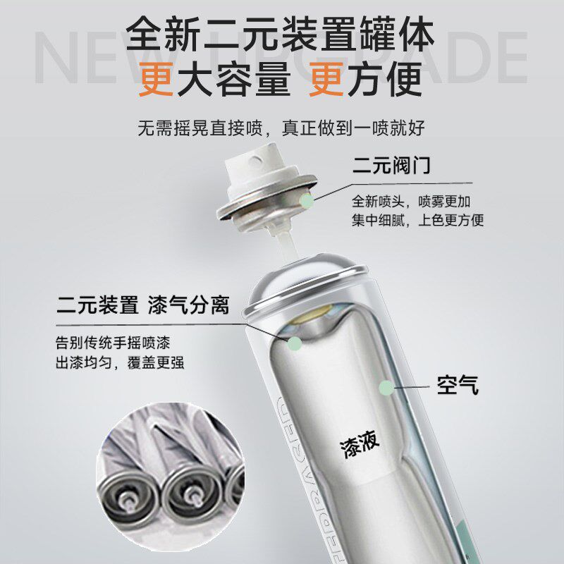 白色手喷自喷漆防锈漆黑色水性金属漆改色喷漆罐防盗门油漆