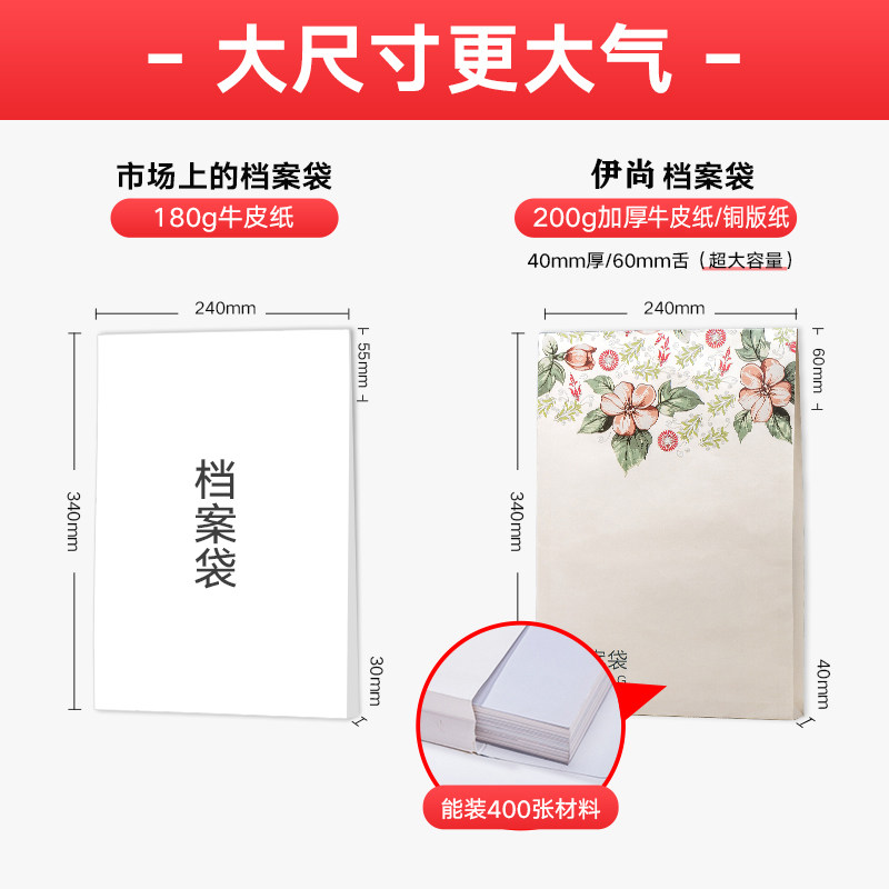 案袋资料袋设计牛皮文件袋印刷投标袋质修地产房产中介公司合同袋