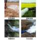 小型农用清水泵切割泵污水泵家用潜水泵高扬程抽水器220V灌溉泵