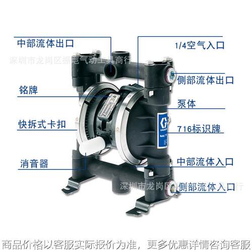 716 气动隔膜泵53211铝泵54311不锈钢5911