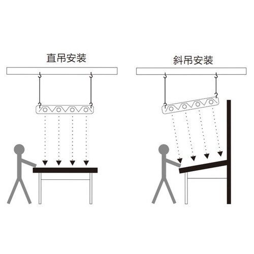 蕴测 吊装式标准光源对色灯箱 CC120-W2 双光源标准看样台 暗房