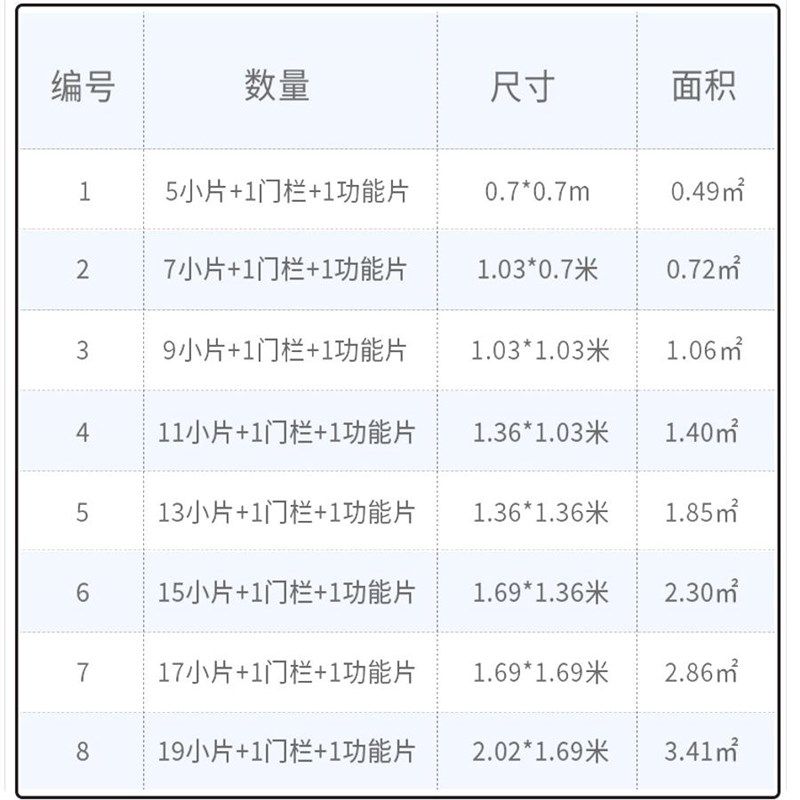 工厂直营中小型犬狗围栏自由塑料栅栏防越狱宠物围栏式狗子