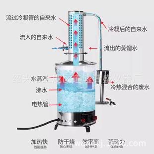 置防干断烧水自控 馏实验室不锈钢电热蒸馏水蒸水器机制水ZEE器装