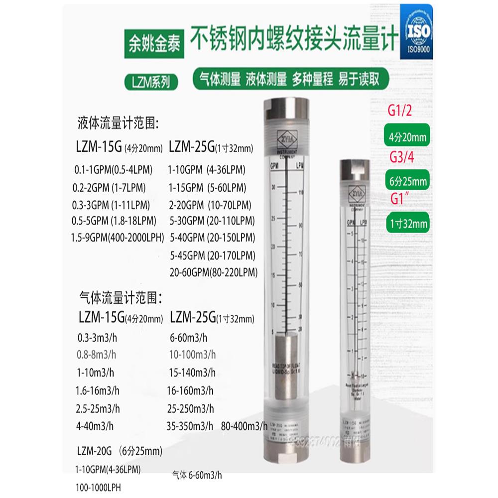 不锈钢内螺纹接头流量计有机玻璃浮子转子流量计304内牙管道式LZM