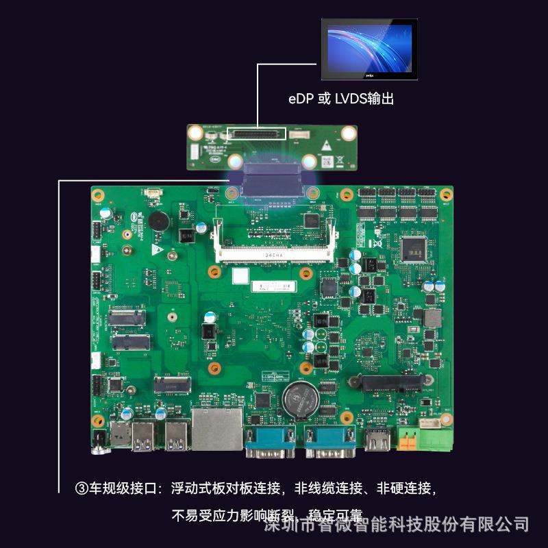 智微智能PPB-3001-OVS工业平板电脑主板多子卡扩展POE供电