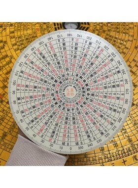 财慧阁九星立向消砂纳水罗盘伴侣 地母翻卦 辅星水法 立极尺