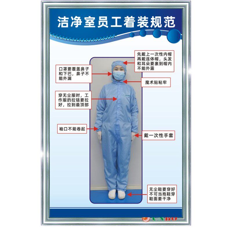 蓝色连体服洁净室员工着装规范 食品厂卫生管理制度标语牌标识牌