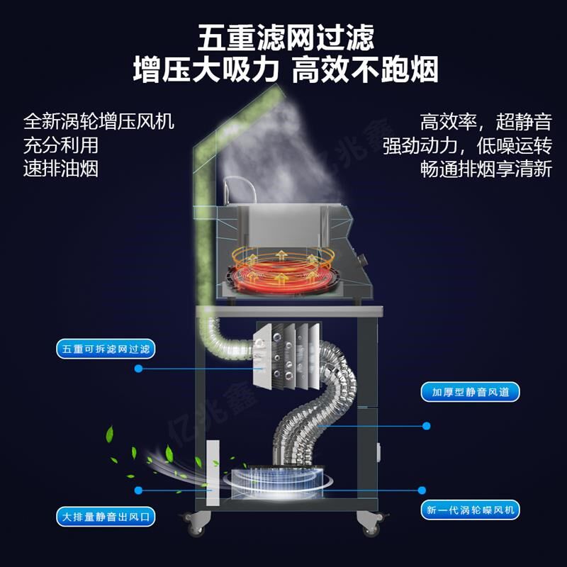 商用炸炉无油烟炸锅电油炸炉带油烟净化抽吸烟油炸炸鸡炸串