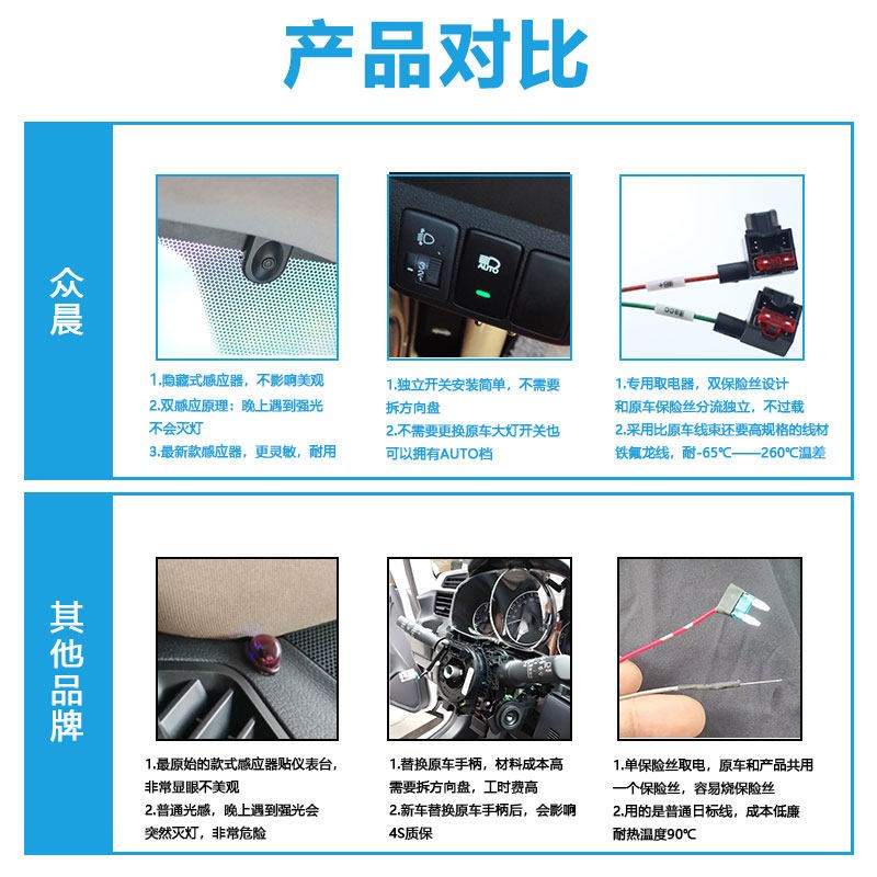 汽自动大灯改专自适应感光系统自动大灯感应器