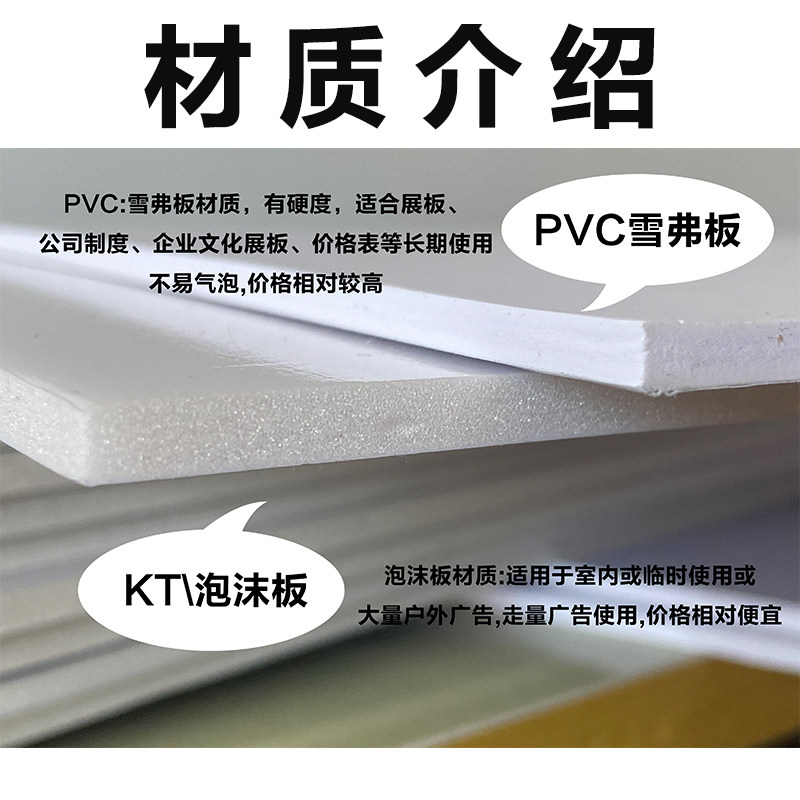 公司牌匾银行户临时牌泡沫板拍照用门牌广告牌招牌