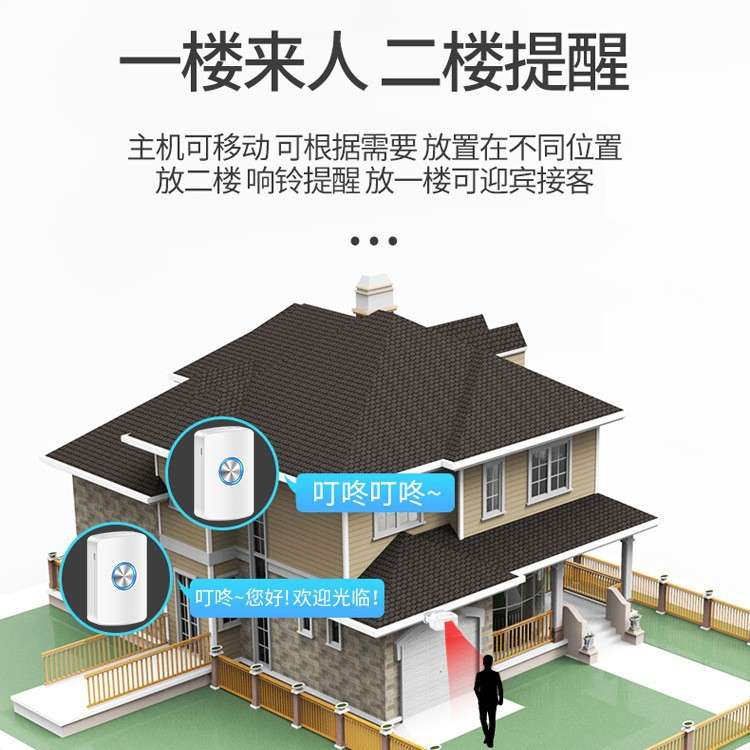 分体式欢迎光临感应器店铺进门感应门铃迎宾器语音提示报警器商用