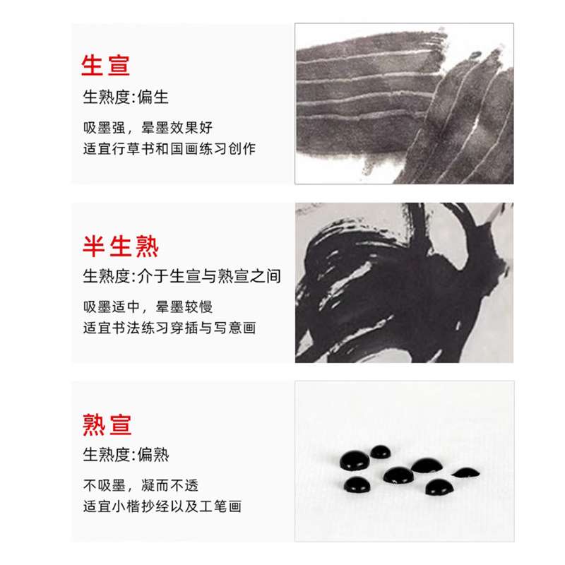 宣纸半生熟 书法练习用纸空白国画工笔画三四六尺生宣熟宣初学