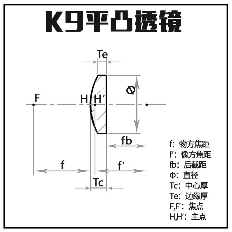 平凸透镜直径焦距成像实验舞台灯放大镜光学凸透镜