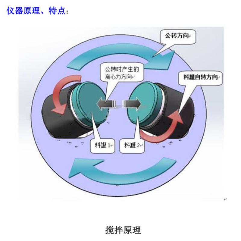 SL-60胶00HSL-6000HB-Z离心搅拌机 水搅拌体除泡一机
