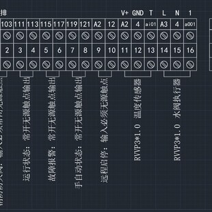 手术室情报,自控系统式组配控制箱箱