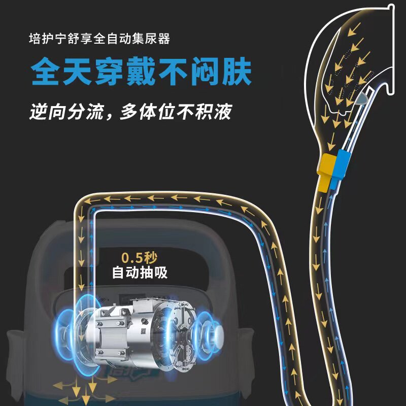培护宁舒享智能集尿器电动尿壶卧床老失禁尿频夜照护防漏