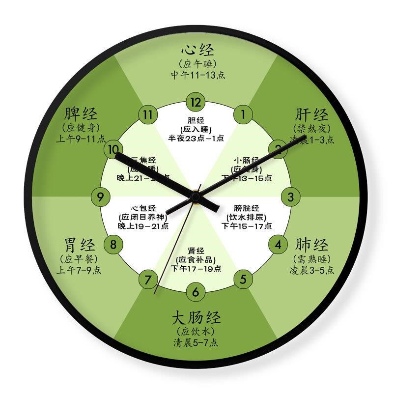 子午流注中医养生创意挂钟院会所静音墙钟挂表客厅时钟表