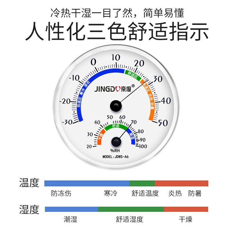 温湿度计带校准检测报告附计量工业药房冷冻药店实验室表