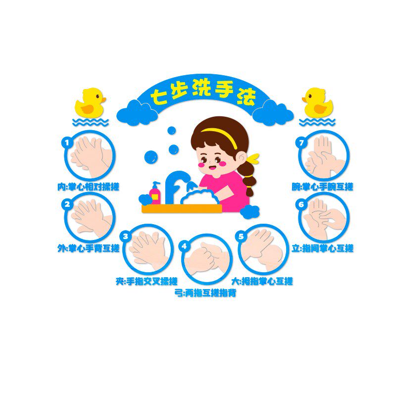 幼儿园七步洗手法墙画厕所环创洗手步骤图防水纸