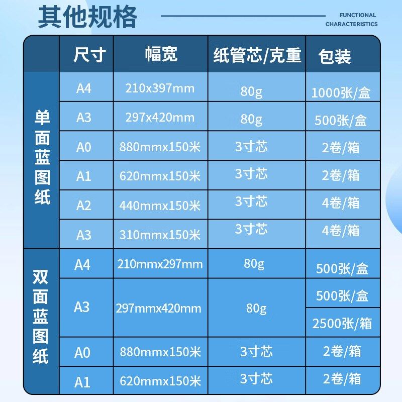 新绿天章蓝图纸面蓝色数码设计图复印打印蓝图建筑图纸绘图平板纸