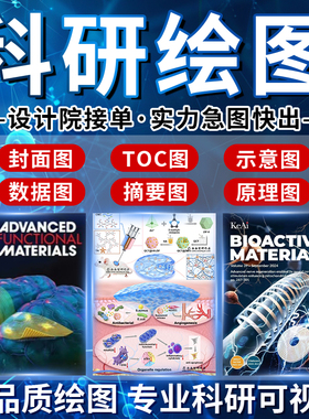 科研绘图代画期刊封面医学SCI插画TOC美化机制图摘要图origin画图