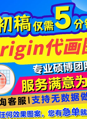 代画origin绘图曲线拟合无数据画图/红外XRD拉曼XPS科研美化2D/3D