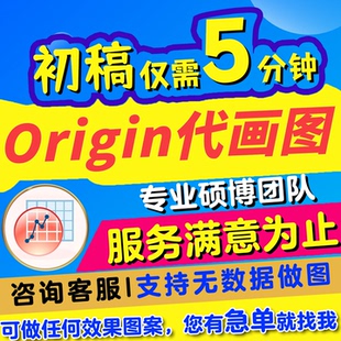 代画origin绘图曲线拟合无数据画图/红外XRD拉曼XPS科研美化2D/3D