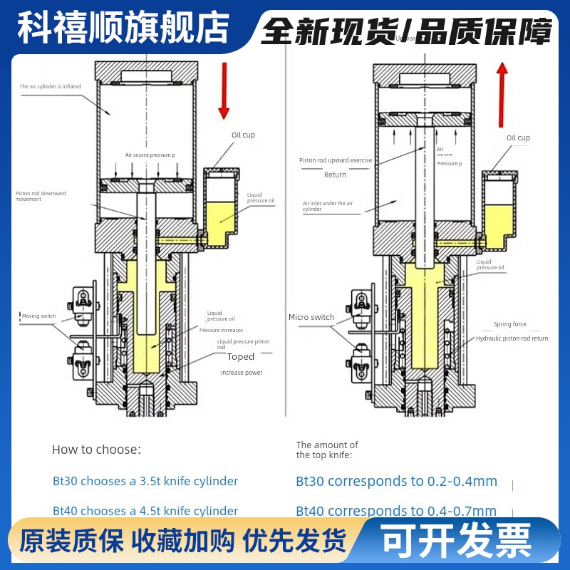 数控加工中心主轴缸3.5t数控浩峰增压缸松刀缸4.5t原装