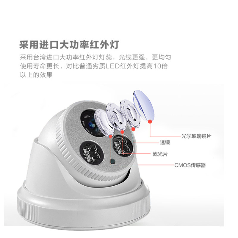 万音频摄像万广角兼容海康大华协议