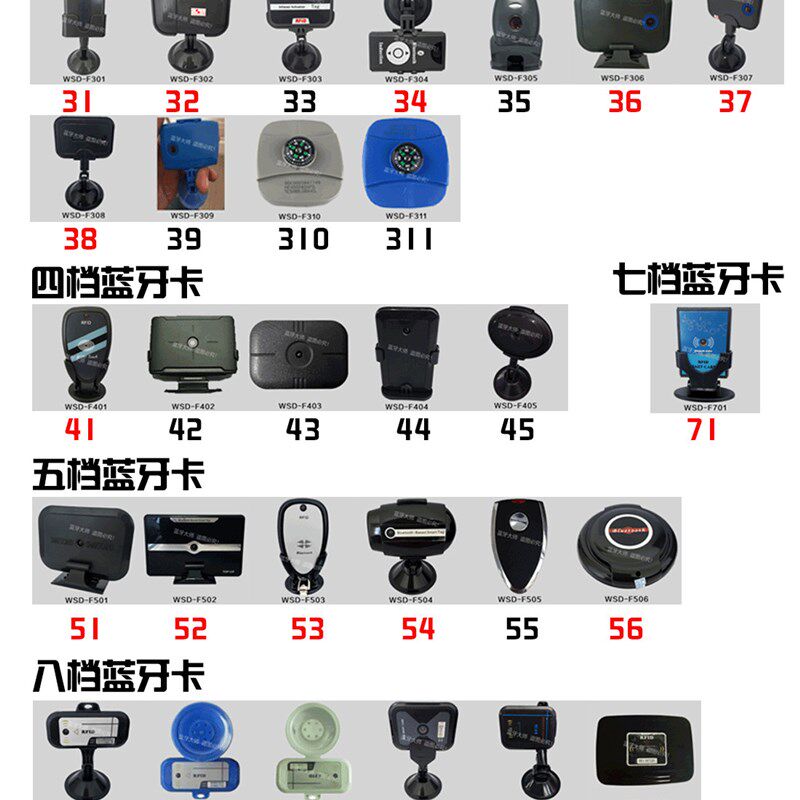 大师卡复制门禁读卡物业补卡写卡器作停车库卡