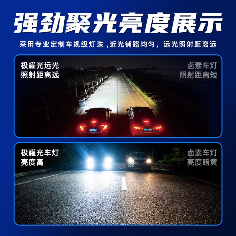 直插式汽车大灯泡近光远光自带解码超亮聚光耀光