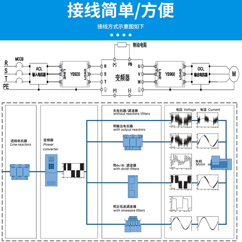 以伯输入输出电抗器相交流变频器伺服驱动进出线补偿谐波