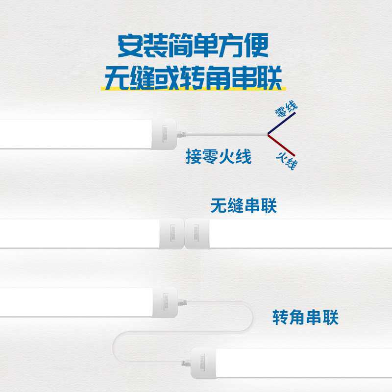 可串联led灯条吸顶串连超亮商铺理发洗车店日光长条照明