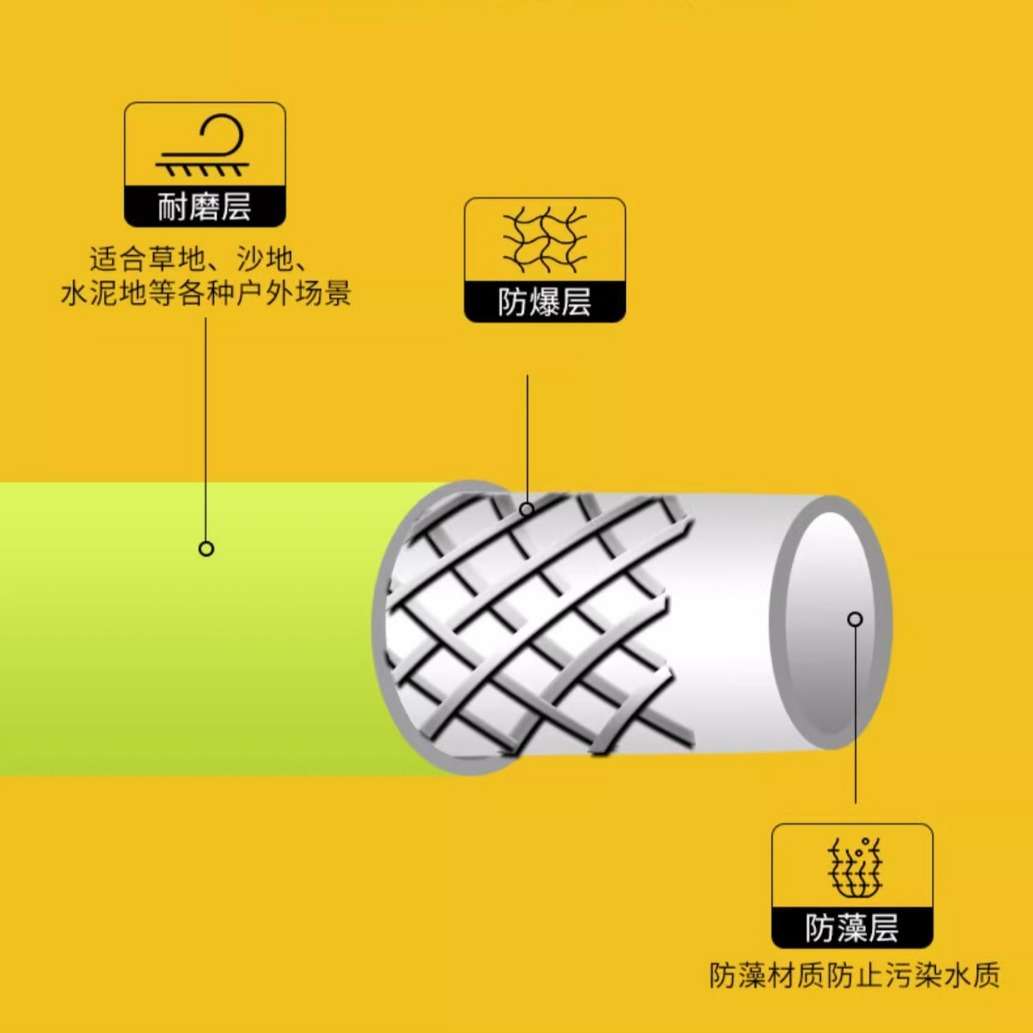现货朗晟饮用水pvc水管高弹房车软管洗车水管环保无味四季柔软园