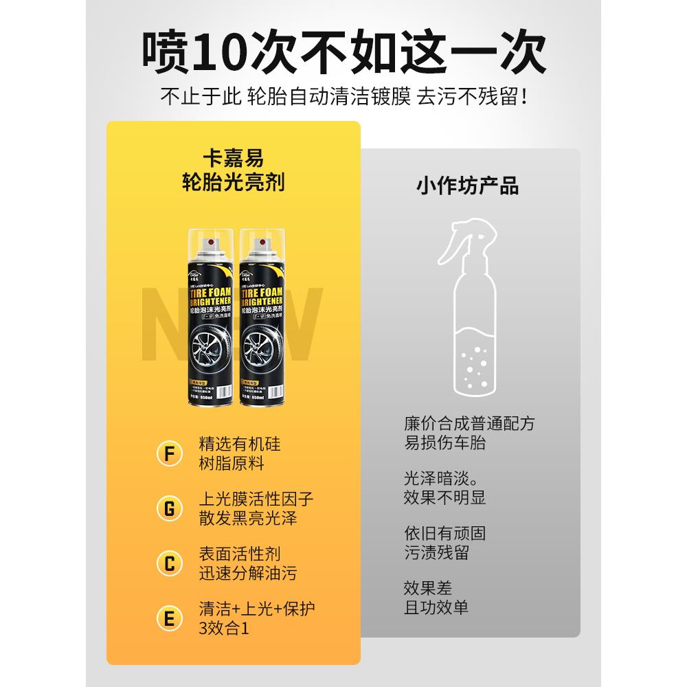 汽车轮胎光亮剂整箱蜡釉宝油车胎养护清洗泡沫清洁增黑防老化