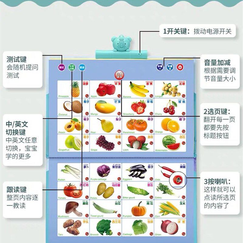 儿童电子点读书早教书幼儿声读物宝宝学习点读笔发声书