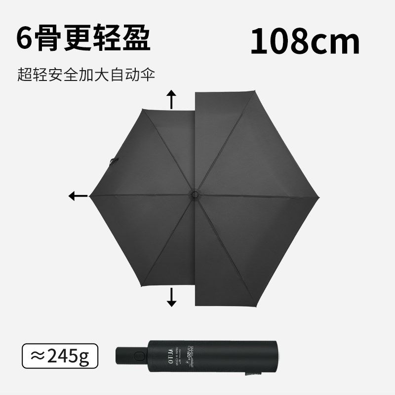 碳纤雨伞超轻便携加大防爆冲全自动晴雨两用结实防风伞,居家日用,伞,淘宝优惠券,粉丝福利购,淘宝优惠卷